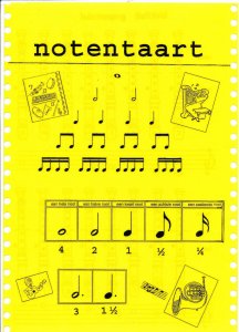 Notentaart - notenkaart met notenwaarden